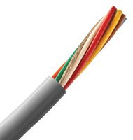 ALPHA WIRE B953101